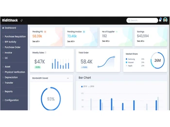 RiditStack-asset-dashboard