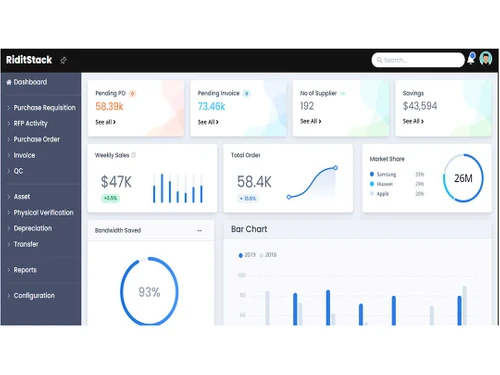 RiditStack-asset-dashboard