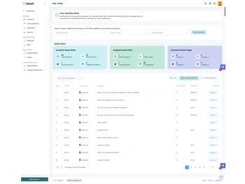 Skolarli question bank