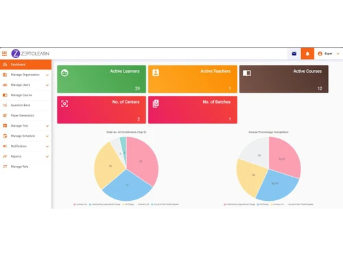 Zepto Learn dashboard