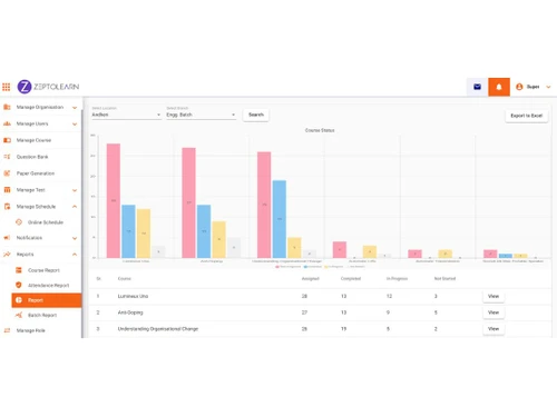 Zepto Learn reports