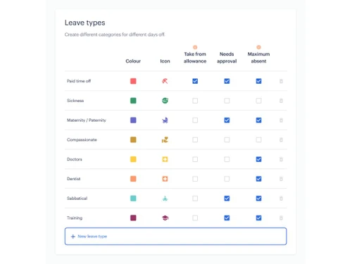 timetastic-leave types