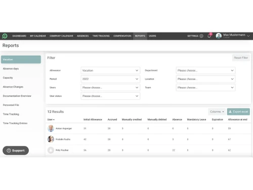absence io-reports