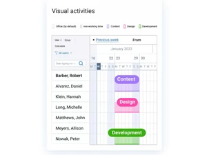 actiplans-activities