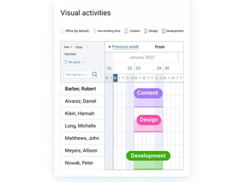 actiplans-activities