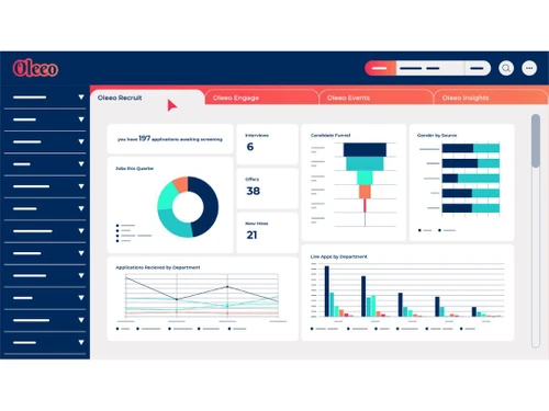 oleeo engage-dashboard