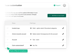 speakup-customization
