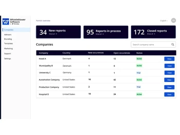 whistleblowing software-companies