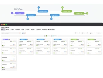 1ViewBusiness workflow