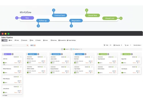 1ViewBusiness workflow