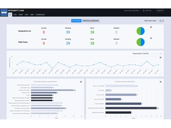 eqs integrity line-analysis