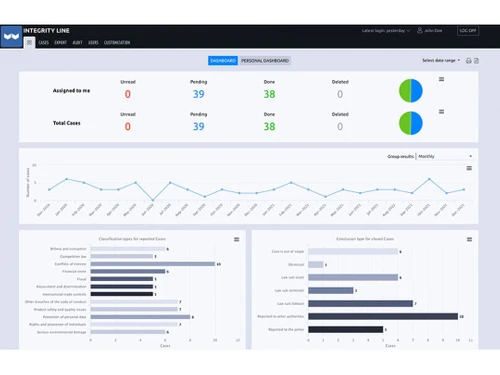 eqs integrity line-analysis