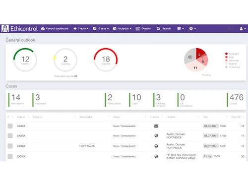Ethicontrol-dashboard
