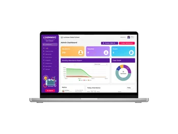 learnwave dashboard