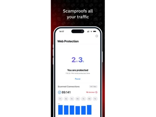 bitdefender Antivirus for mobile-traffic