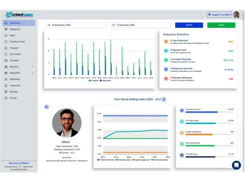 linkedfusion dashboard