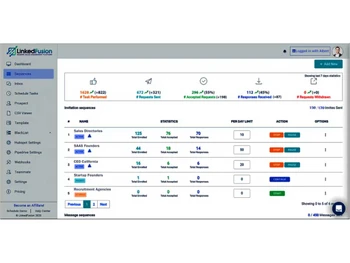 linkedfusion sequences