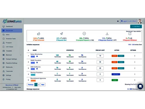linkedfusion sequences