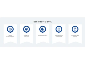 b-dms features