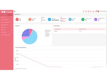 WedVista dashboard