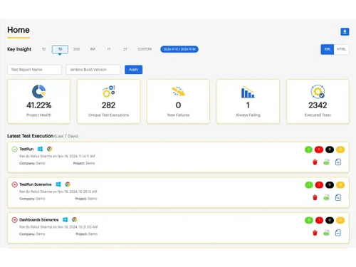 TestReport insight