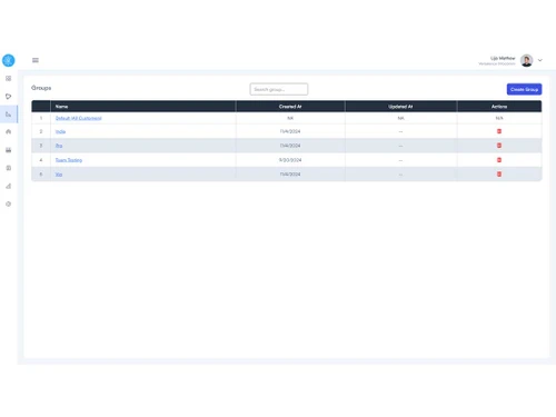 vcx platform
