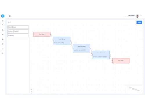 vcx platform group