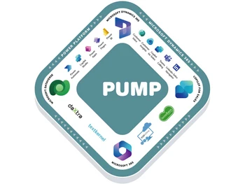pumprecruits power automate