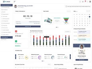 hwforces dashboard