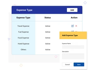 Zenyo-Payroll-expense
