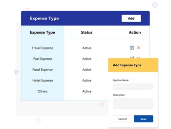 Zenyo-Payroll-expense