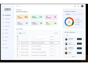 zenyo workforce dashboard