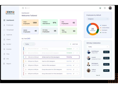 zenyo workforce dashboard