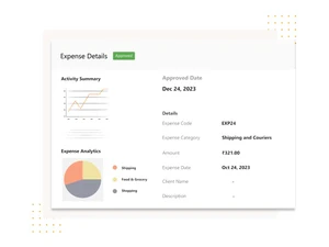 Zenyo workforce expense