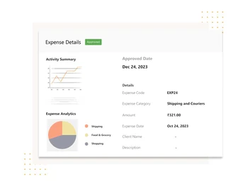Zenyo workforce expense