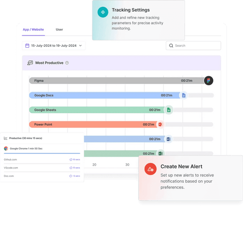 MaxelTracker productive