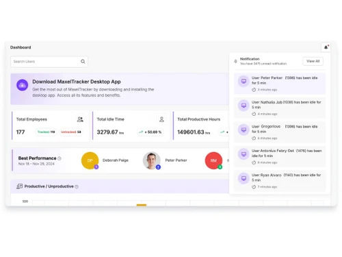 MaxelTracker dashboard