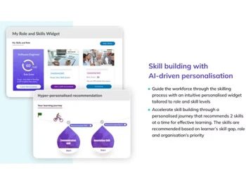 Disprz LMS skill building