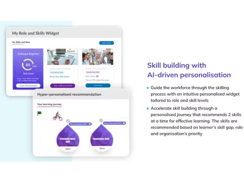 Disprz LMS skill building