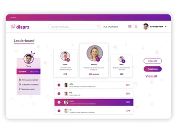Disprz LXP leaderboard