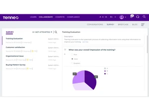 Tenneo LMS survey
