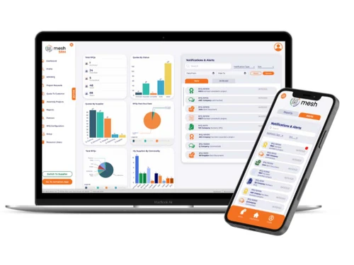 MESH Works Dashboard