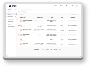 raze onboard quotations