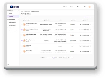 raze onboard quotations