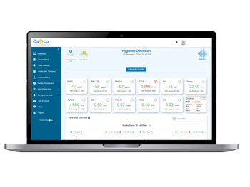 Hygieneo alert messages