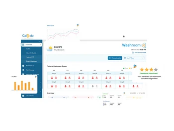 WashroomIQ dashboard