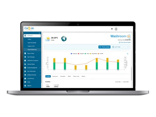 WashroomIQ-smart-washroom