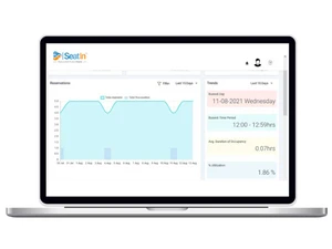 Meetable reservations