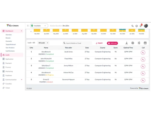 42crm leads