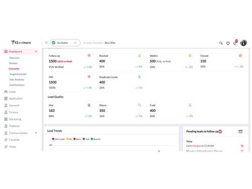 42crm-lead-score